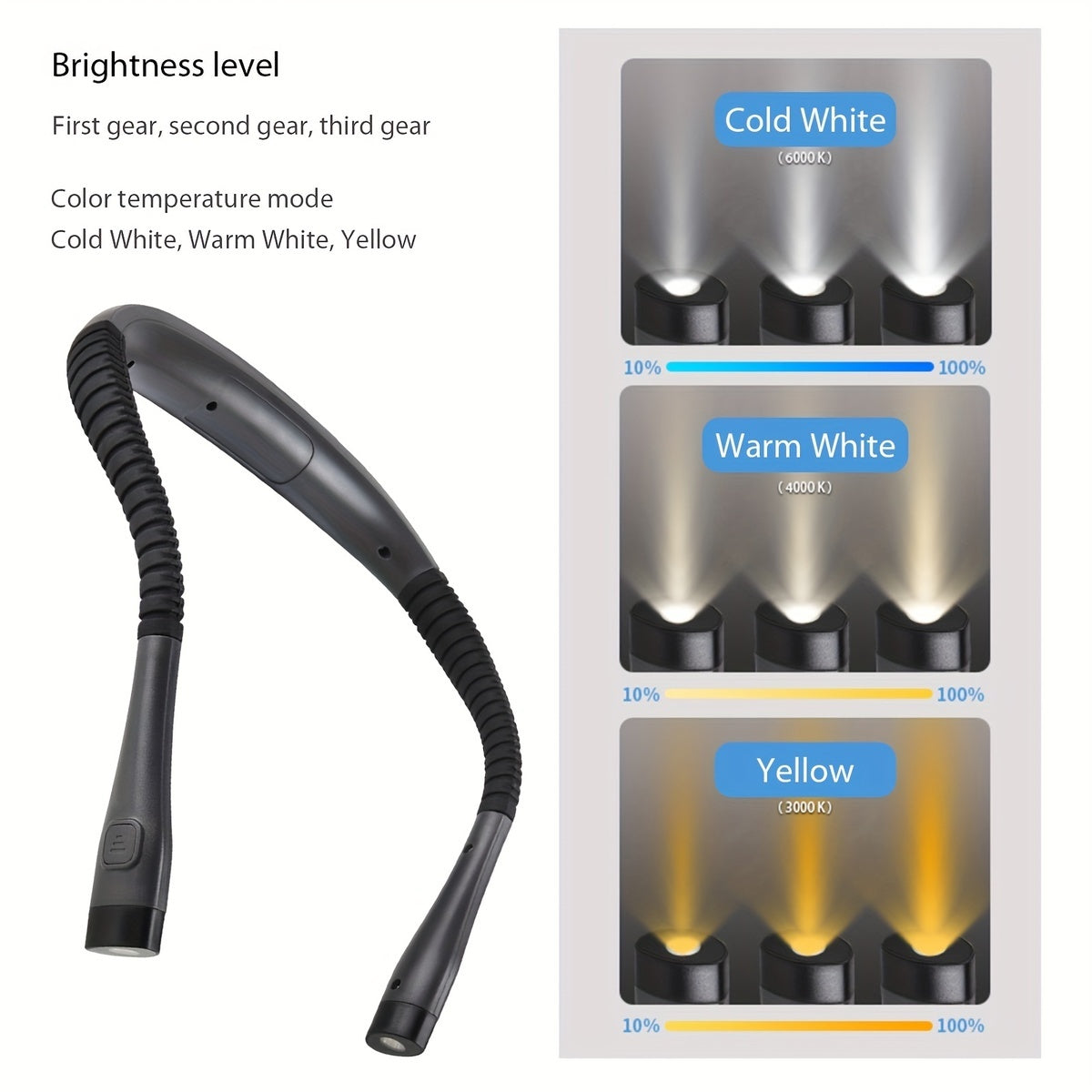 LED Flexi Neck Reading Light Bendable, Rechargeable, Long-Lasting Book Light For Reading In Bed, Knitting, Camping, Repairing, Outdoor Activities